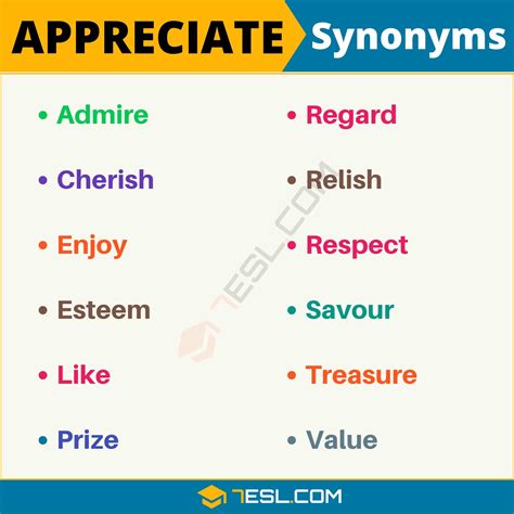 100 Synonyms For Appreciate With Meanings And Examples 100 Synonyms For Appreciate With Meanings And Examples