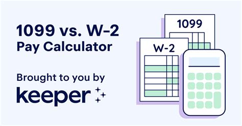 1099 Vs W 2 Pay Calculator 1099 Vs W 2 Pay Calculator