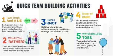 11 Practical Team Building Activities That Are Actually Effective 11 Practical Team Building Activities That Are Actually Effective