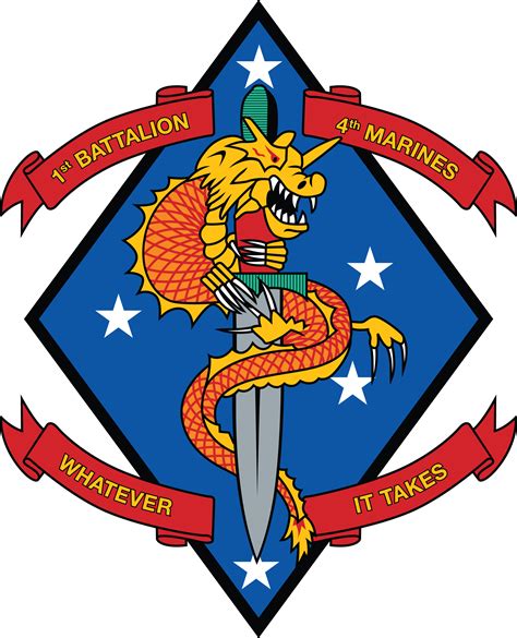 1St Battalion 4Th Marines