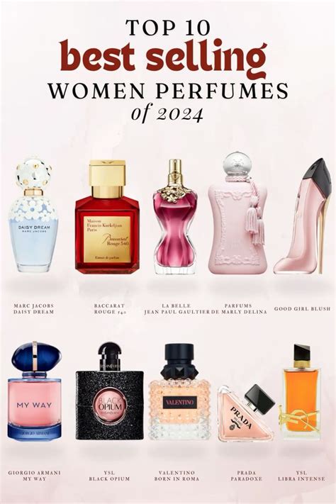 2024 Recommended Perfumes For Ladies 2024 Top 20 Female Perfumes Women S Perfume Smell Expensive 2024