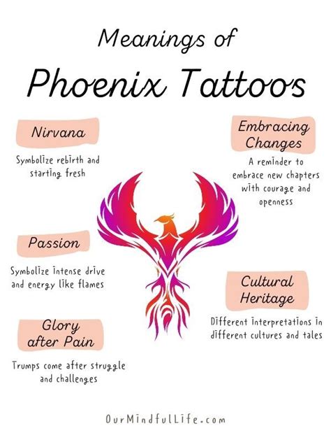 40 Feminine Phoenix Tattoo Ideas For Women Amp Meaning 40 Feminine Phoenix Tattoo Ideas For Women Amp Meaning