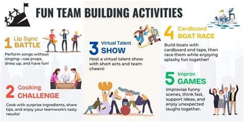 40 Team Building Activities To Bring Your Team Together 40 Team Building Activities To Bring Your Team Together