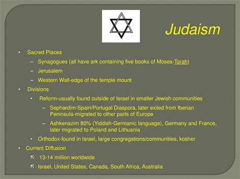 8 4 5 Judaism Introduction To Cultural Geography