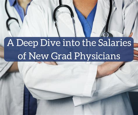 A Deep Dive Into The Salaries Of New Grad Physicians White Coat Investor A Deep Dive Into The Salaries Of New Grad Physicians White Coat Investor