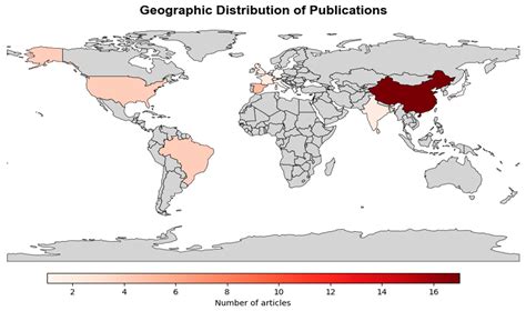 Aerosol Par Interactions Critical Insights From A Systematic Review 2021 2025 Aerosol Par Interactions Critical Insights From A Systematic Review 2021 2025