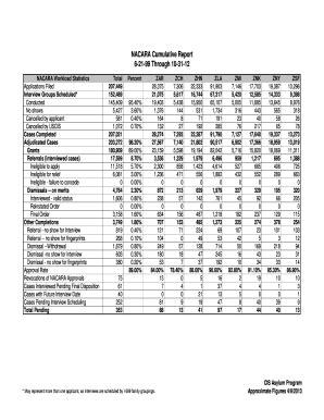 Air Force Weight Charts Updated Modern Day Sniper Training Calendar Air Force Weight Charts Updated Modern Day Sniper Training Calendar