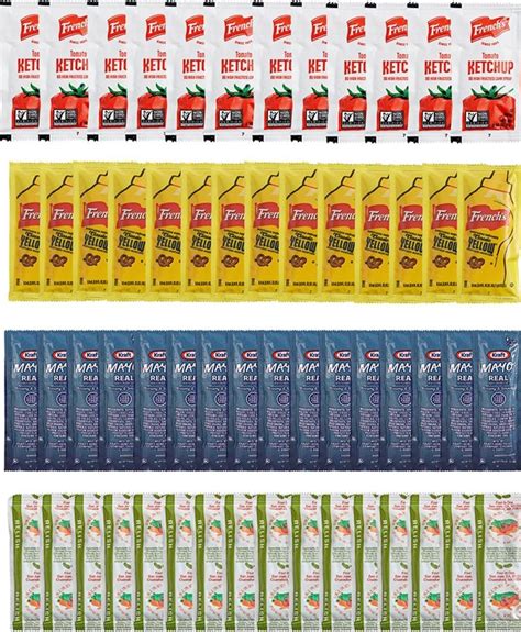 Amazon Com Heinz Condiment Packets Ketchup And Mustard 100 Total 50 Each Flavor Grocery Gourmet Food Amazon Com Heinz Condiment Packets Ketchup And Mustard 100 Total 50 Each Flavor Grocery Gourmet Food