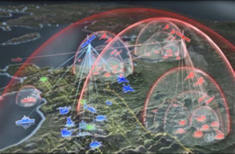 Antiaccess And Area Denial