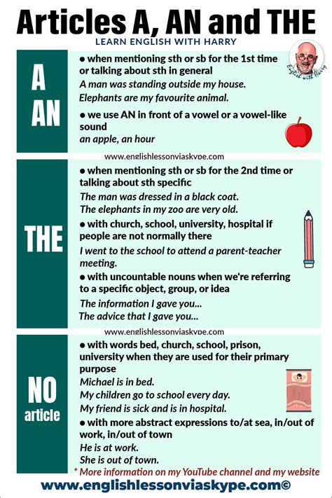 Articles In English Grammar What Is An Article Esl Kids World