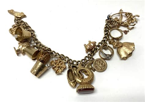 Auction Detail Auction Detail