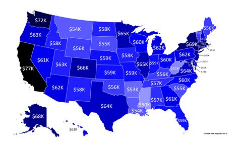 Average Salary For It Support Specialists In 2024 Average Salary For It Support Specialists In 2024