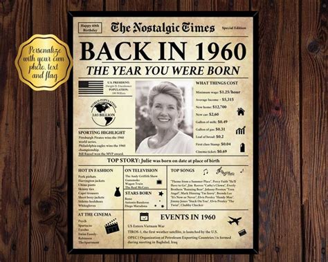 Back In 1960 What Happened In 1960 1960 Back In The Day Unique