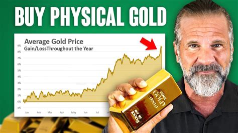 Best Way To Buy Gold Amp Silver On A Low Budget Youtube
