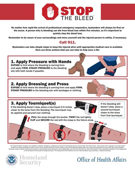 Best Ways To Stop Bleeding