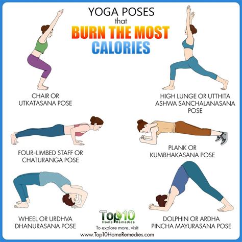 Best Yoga Poses That Burn The Most Calories Top 10 Home Remedies