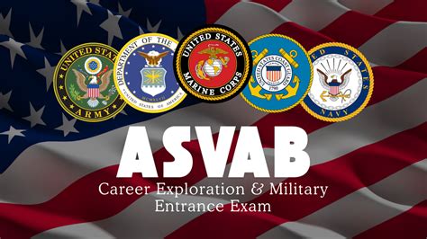 Beyond The Military How The Asvab Career Exploration Program Cep