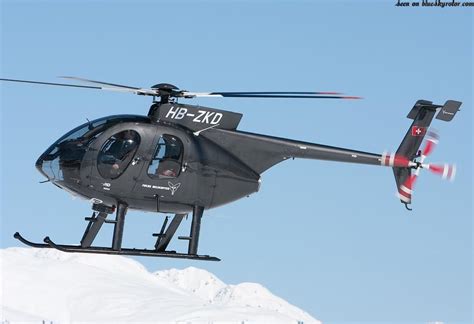 Blueskyrotor Modern Helicopters Database