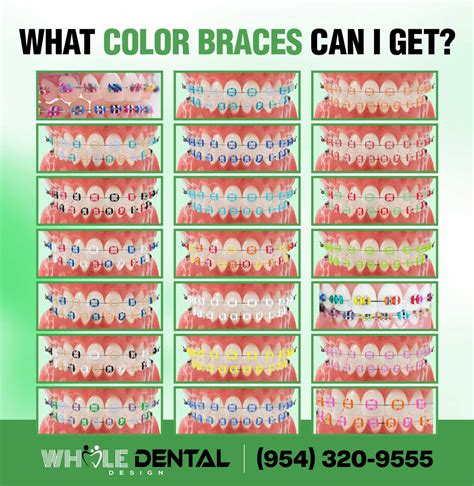 Braces Colors Avon Dental Round Lake Beach Illinois