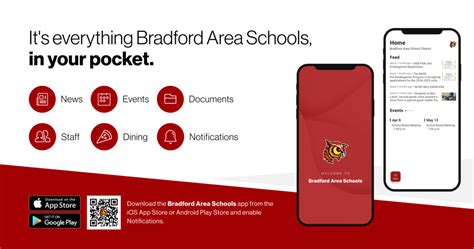 Bradford Area Schools Apps On Google Play