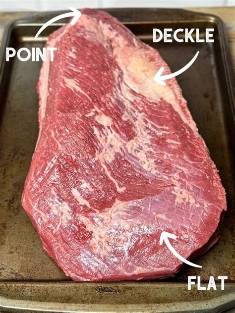 Brisket Parts Diagram For Understanding Cuts And Structure