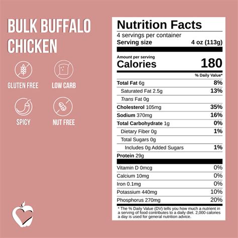 Bulk Prepared Bulk Food Fit Flavors