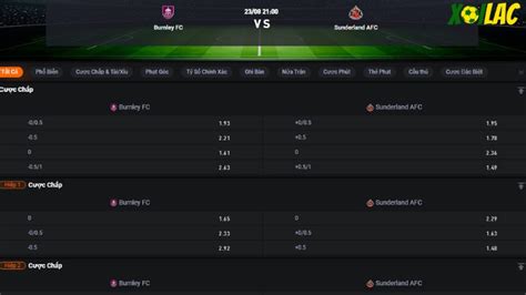 Burnley Vs Sunderland