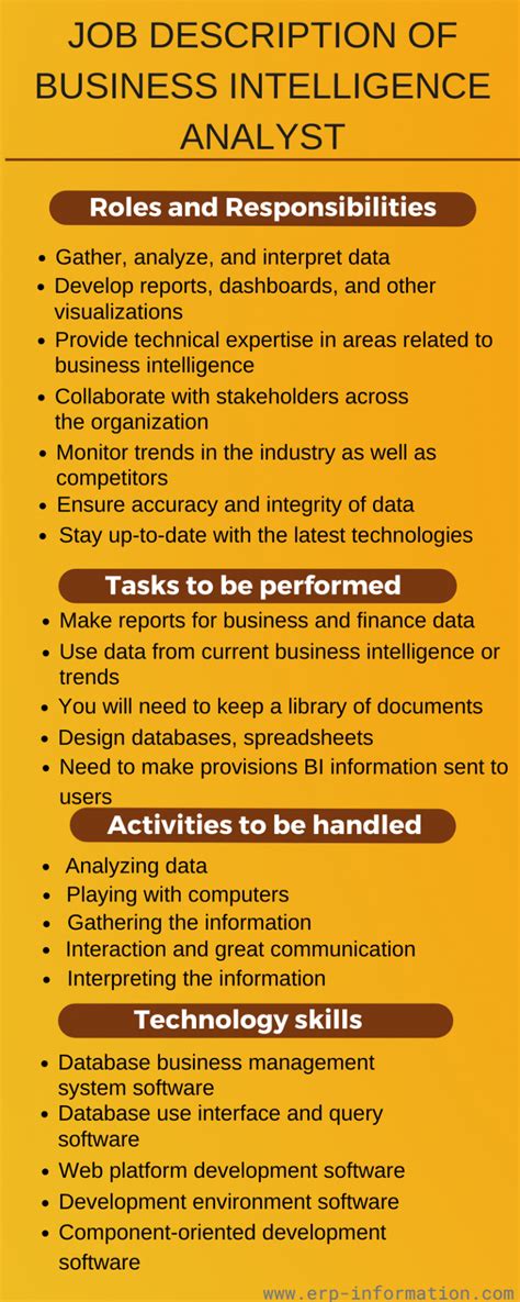 Business Intelligence Analyst Job Description Addepto Business Intelligence Analyst Job Description Addepto