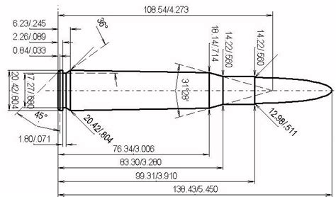 Caliber 50 Bmg 12 7 99 Mm Nato Reloading Data Caliber 50 Bmg 12 7 99 Mm Nato Reloading Data