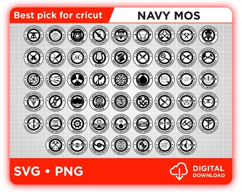 Can You Choose Your Mos In The Navy At Melvin Murillo Blog Can You Choose Your Mos In The Navy At Melvin Murillo Blog