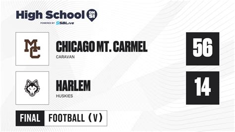 Chicago Mt Carmel Football Roster 2025 26 Maxpreps Com