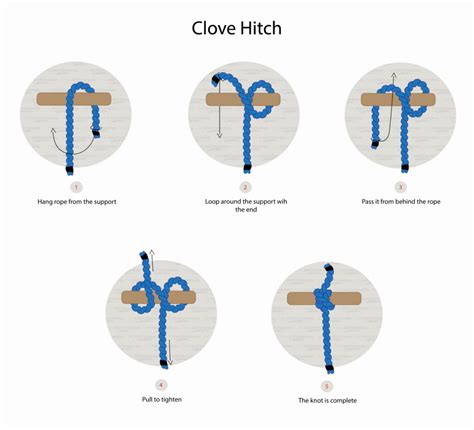 Clove Hitch