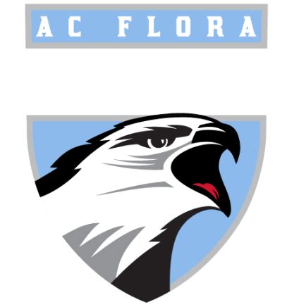 Contact Ac Flora High Schoolinternational Baccaluareate Contact Ac Flora High Schoolinternational Baccaluareate