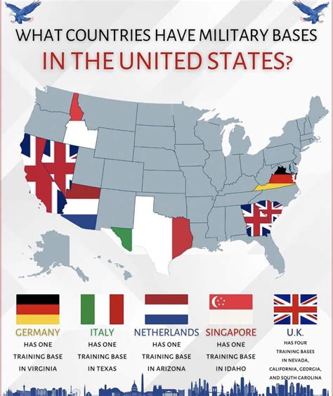 Countries With Bases In The Usa R Mapporn Countries With Bases In The Usa R Mapporn