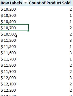 Create Class Intervals In Excel 3 Ways Goodly
