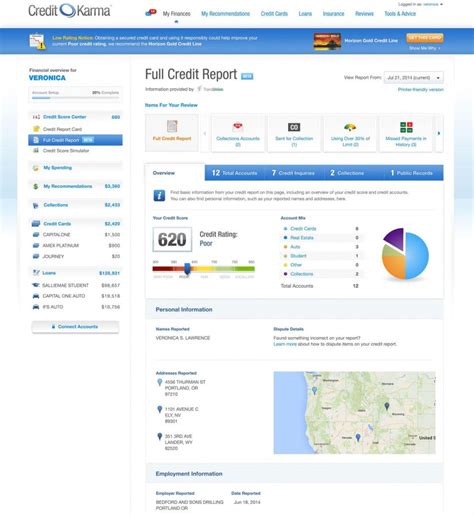 Credit Karma Now Has Free Weekly Credit Reports Without A Catch