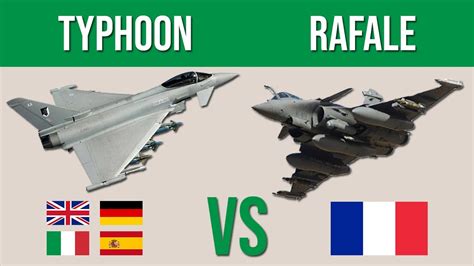Dassault Rafale Vs Eurofighter Typhoon Youtube