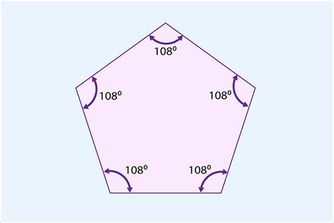 Degrees In A Regular Pentagon