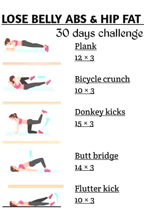 Divine Info About How To Lose Belly Fat Quick Pricelunch34 Divine Info About How To Lose Belly Fat Quick Pricelunch34