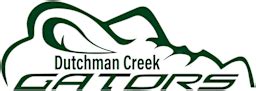 Dutchman Creek Middle School In Rock Hill Sc Homes Com Dutchman Creek Middle School In Rock Hill Sc Homes Com