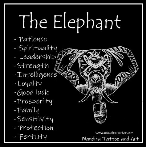 Elephant Symbolism Tattoo