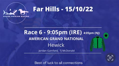 Entries Results John Hanlon Racing