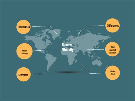 Ethnicity By Daniyal Dhedhi On Prezi