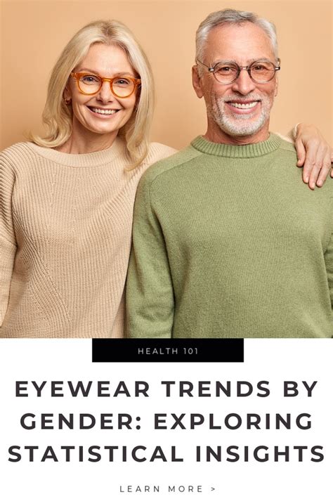 Eyewear Trends By Gender Exploring Statistical Insights And Preferences Eyewear Trends By Gender Exploring Statistical Insights And Preferences
