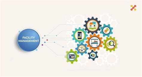 Facilities Facilities