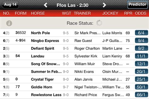 Fast Results Latest Horse Racing Results Racing Post Fast Results Latest Horse Racing Results Racing Post