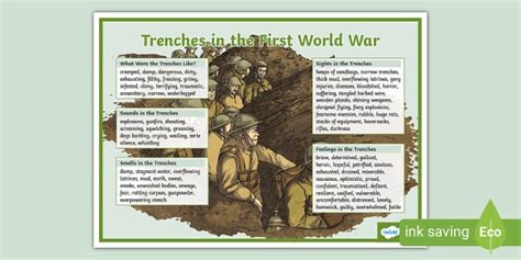 First World War Trenches Descriptive Word Mat Ww1 Twinkl First World War Trenches Descriptive Word Mat Ww1 Twinkl