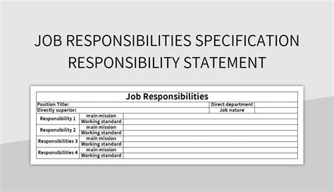 Free Job Responsibility Statement Templates For Google Sheets And