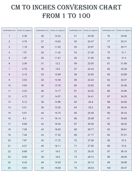 Free Printable Conversion Chart Cm To Inches Printerfriendly Free Printable Conversion Chart Cm To Inches Printerfriendly