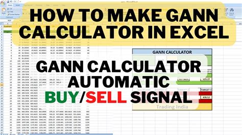 Gann Excel Sheets And Calculators Pdf Gann Excel Sheets And Calculators Pdf